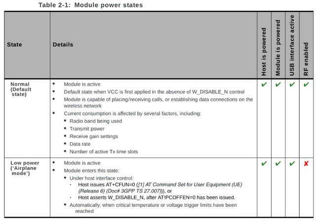 MC8805_power_modes.jpg