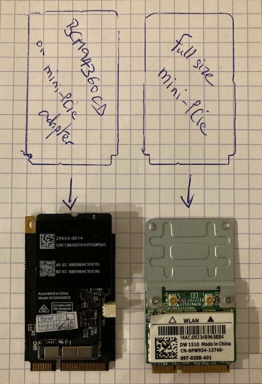 BCM94360CD_vs_mini-PCIe.jpg